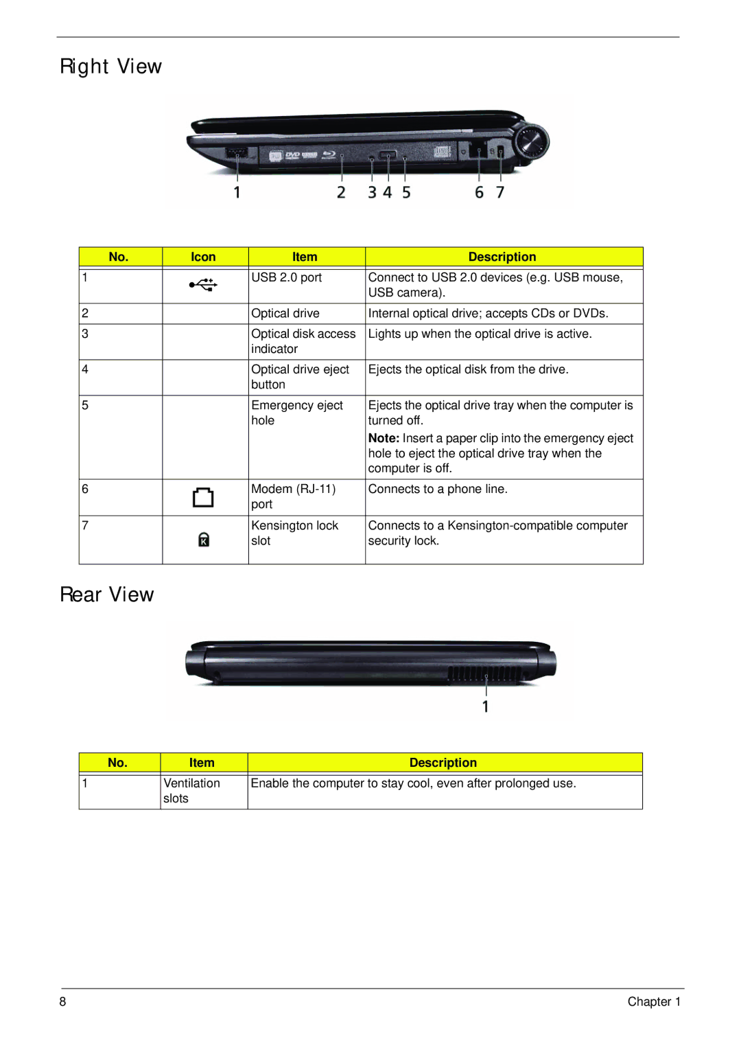 Acer 4736G, 4736Z manual Right View, Rear View 