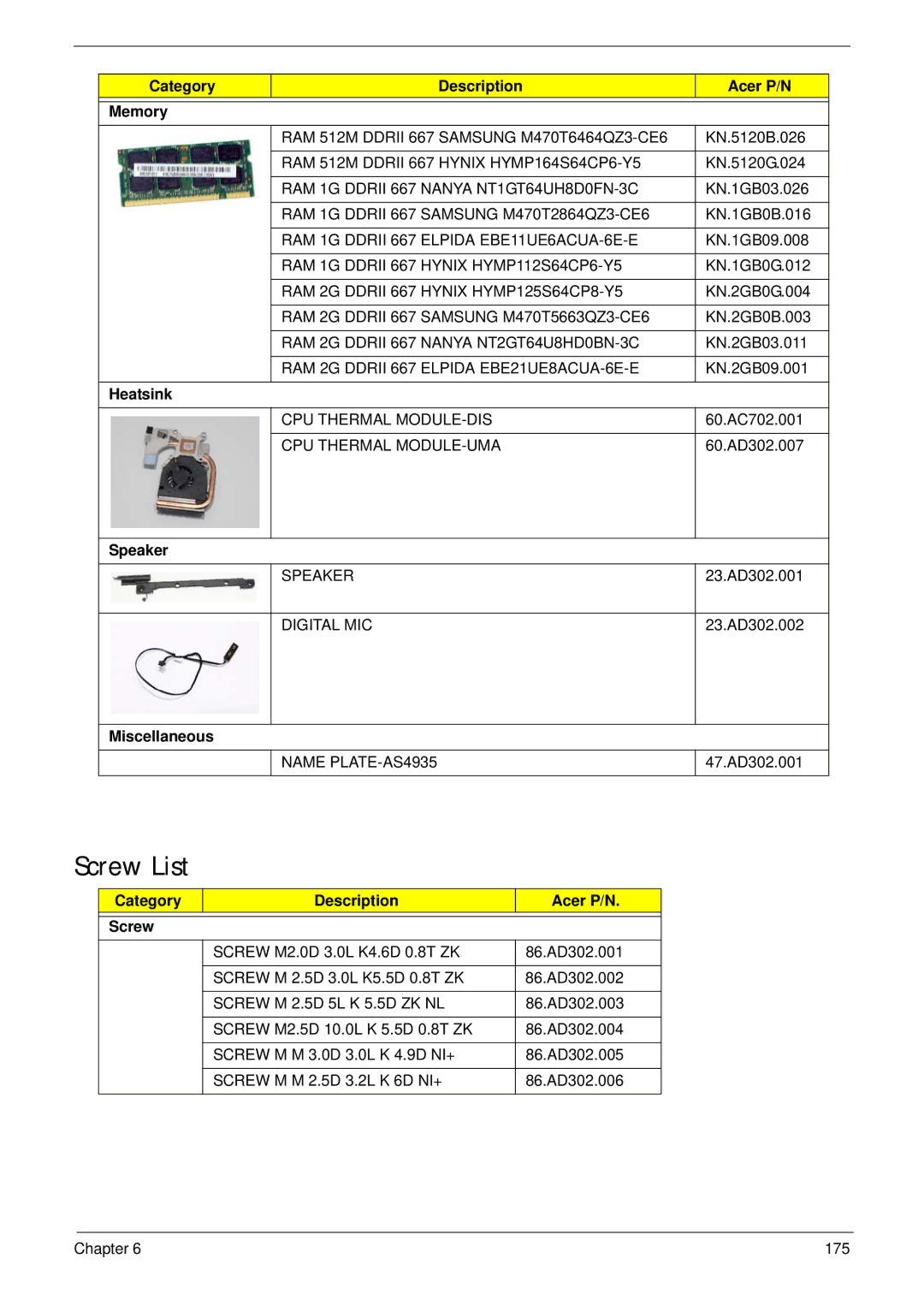 Acer 4736Z, 4736G manual Screw List 