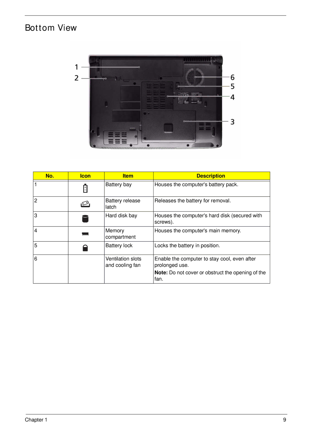 Acer 4736Z, 4736G manual Bottom View 