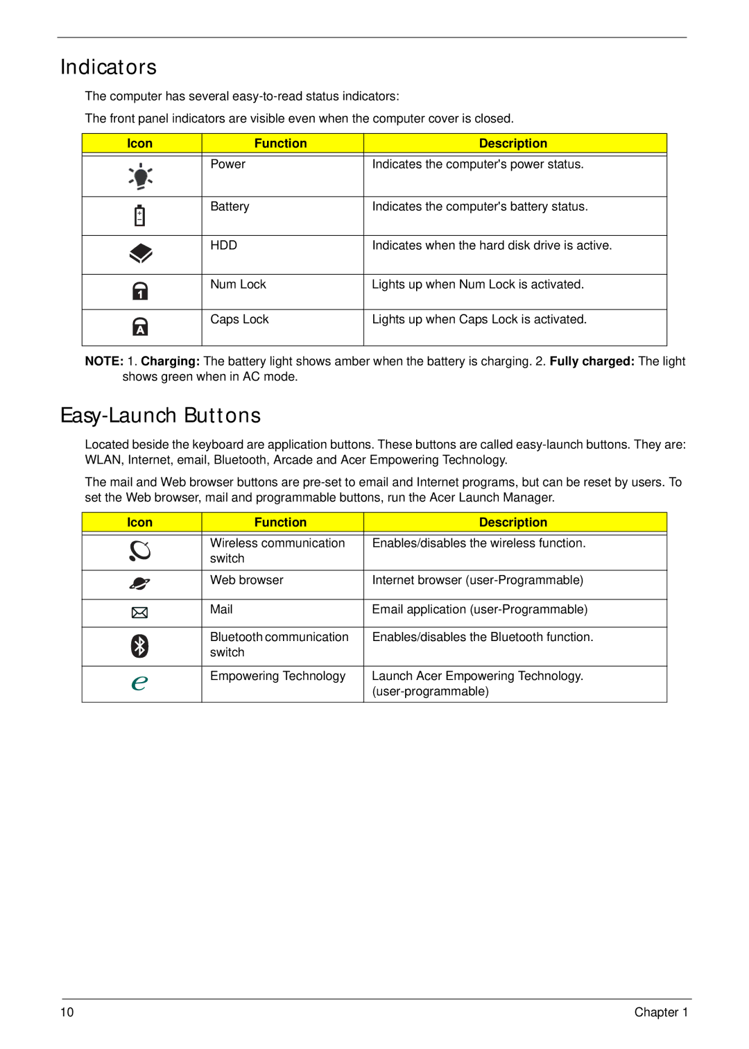 Acer 4736G, 4736Z manual Indicators, Easy-Launch Buttons, Icon Function Description 