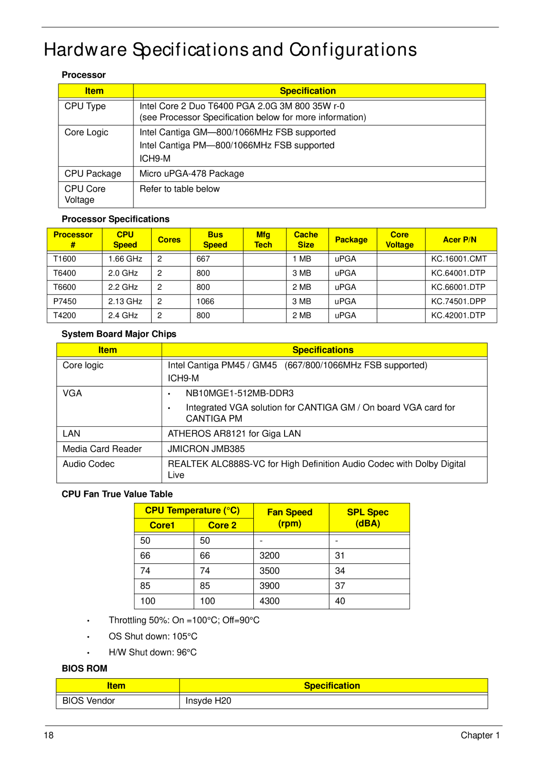 Acer 4736G, 4736Z manual Hardware Specifications and Configurations, Processor Specifications, Bios Vendor Insyde H20 