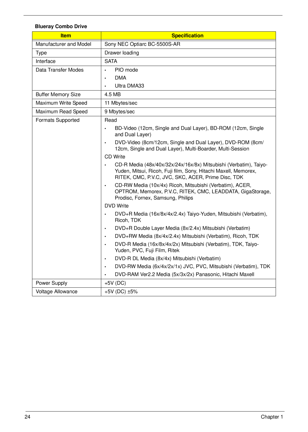 Acer 4736G, 4736Z manual Blueray Combo Drive Specification, Dma 