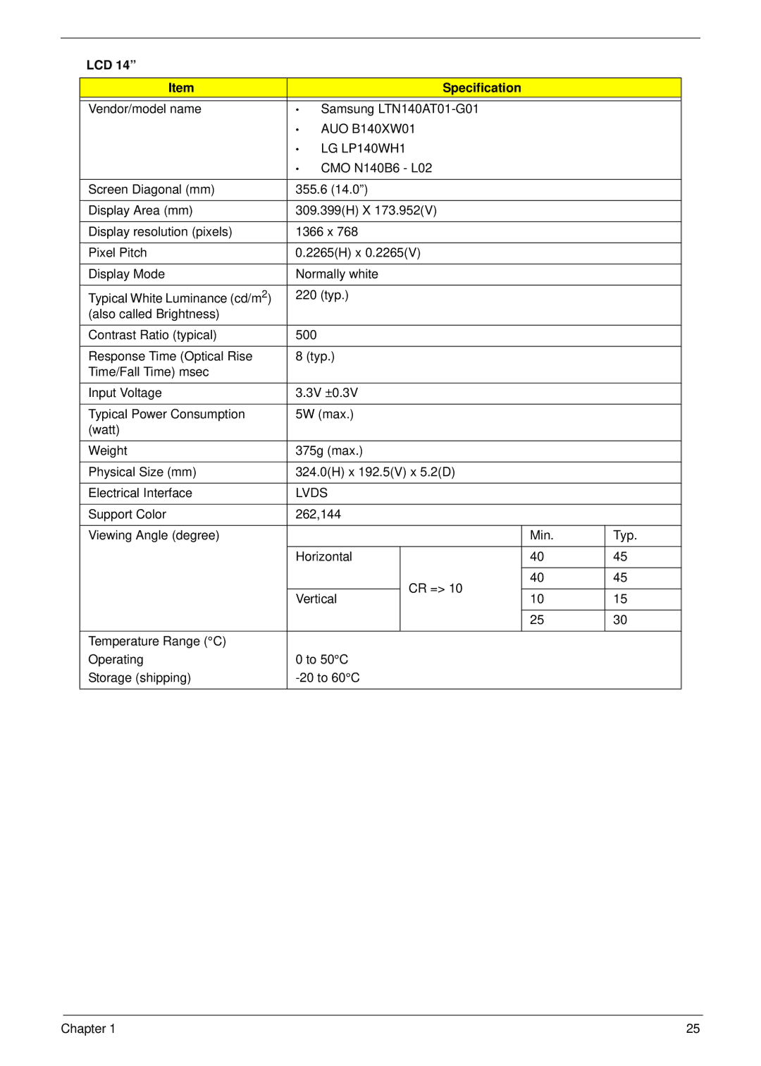 Acer 4736Z, 4736G manual LCD Specification, LG LP140WH1 