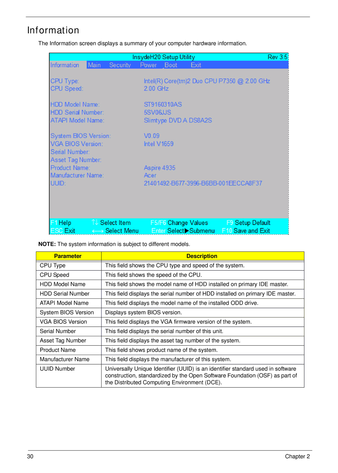 Acer 4736G, 4736Z manual Information, Parameter Description 