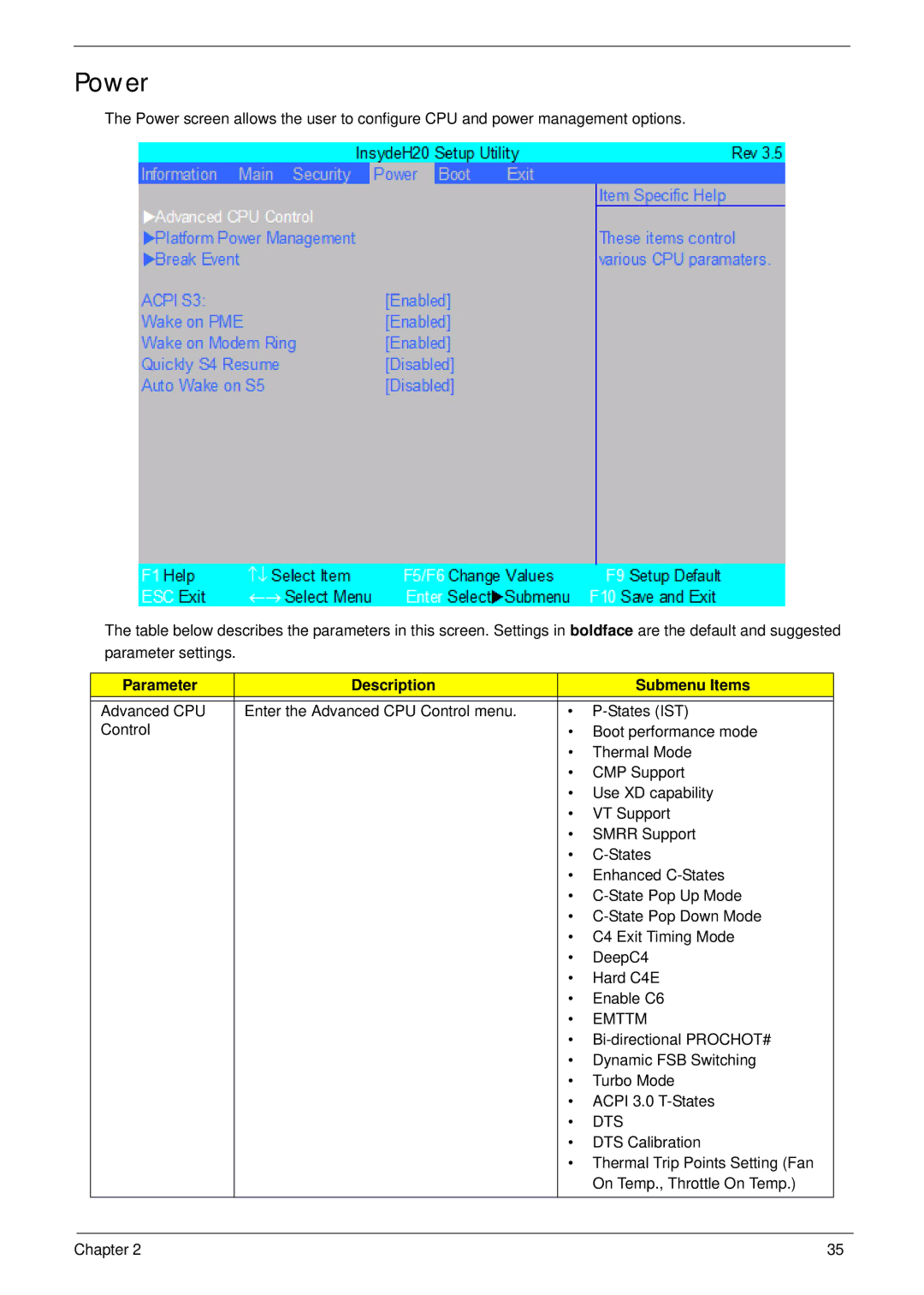 Acer 4736Z, 4736G manual Power, Parameter Description Submenu Items 