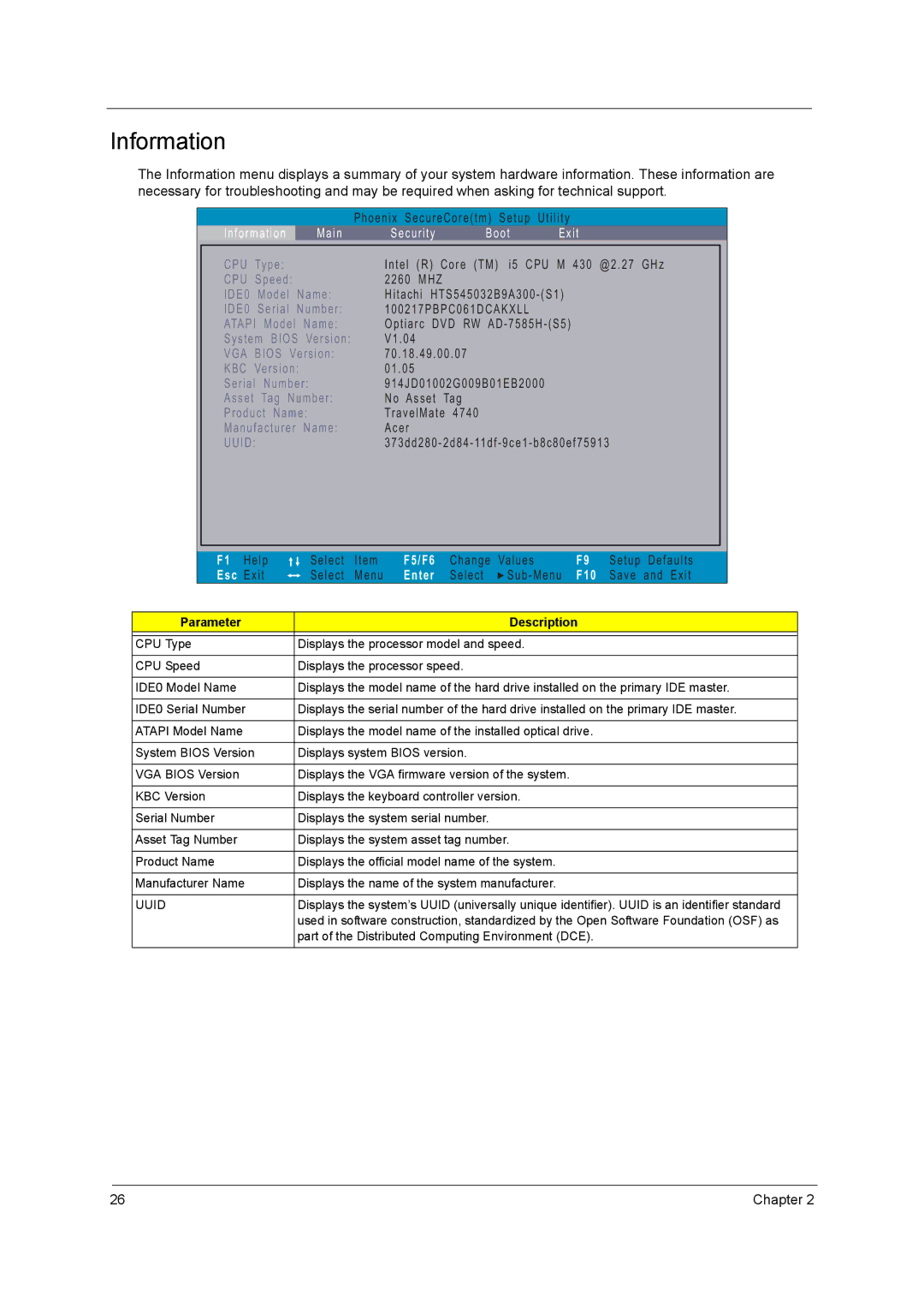 Acer 4740G, 4740ZG manual Information, Uuid 