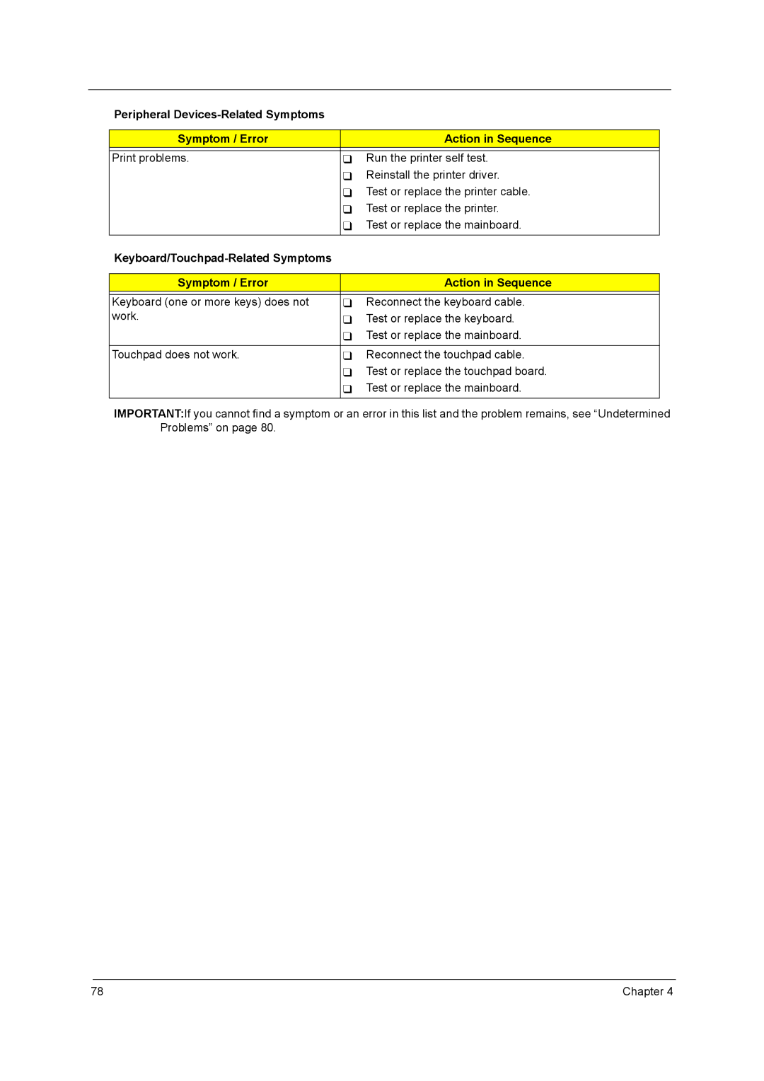 Acer 4740G, 4740ZG manual Chapter 