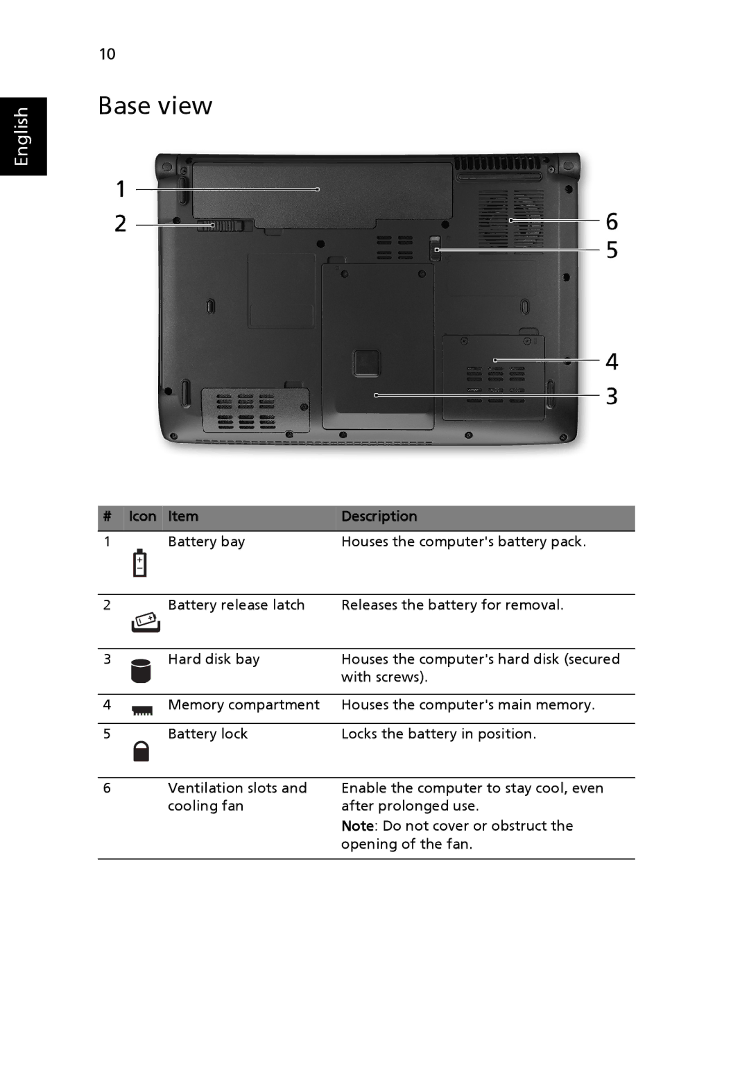 Acer 4740 Series manual Base view, Icon Item Description 