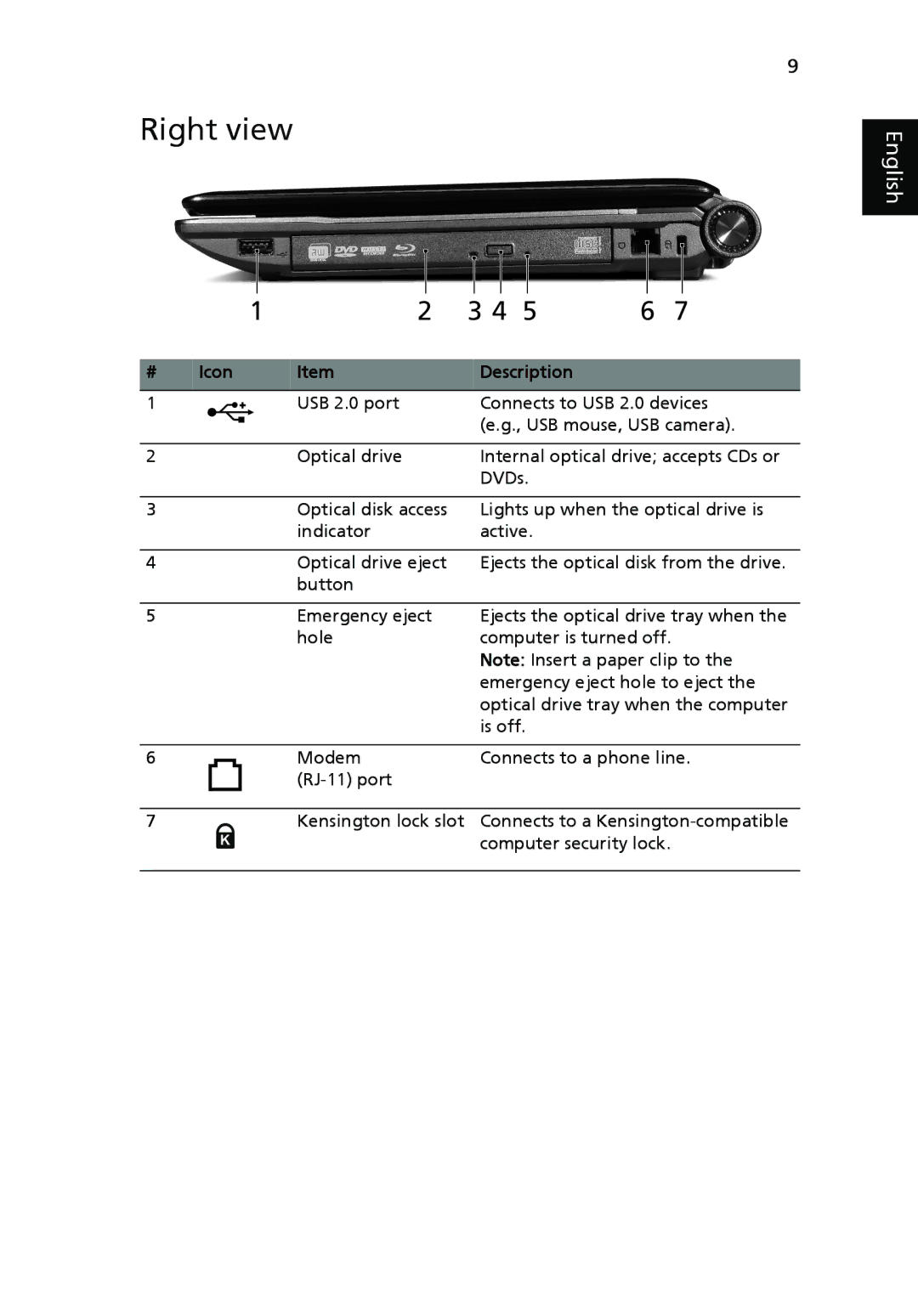 Acer 4740 Series manual Right view 