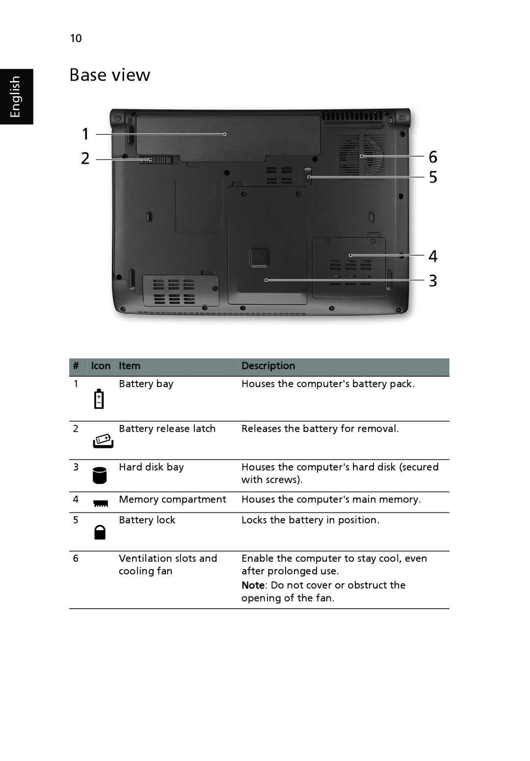 Acer 4740 Series manual Base view, English 