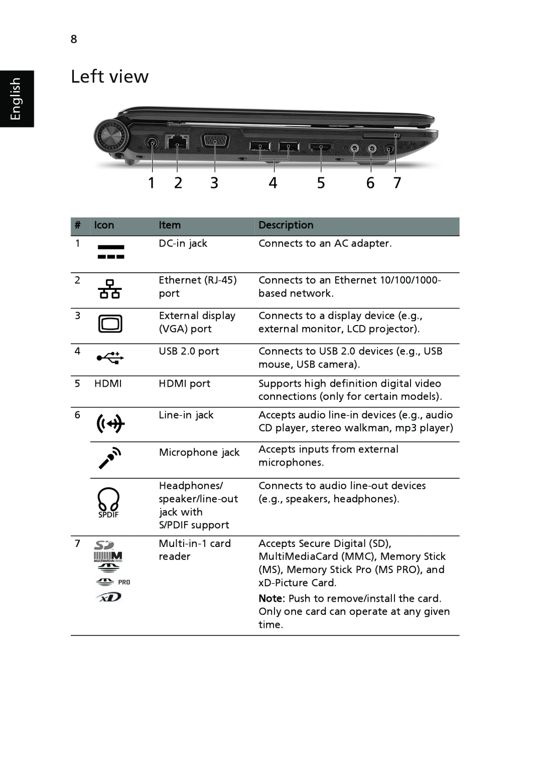 Acer 4740 Series manual Left view, English 