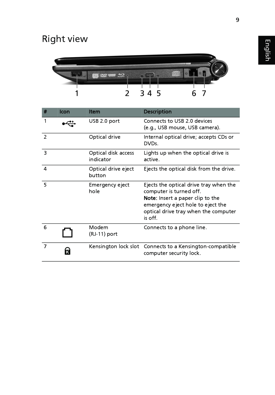 Acer 4740 Series manual Right view, English 