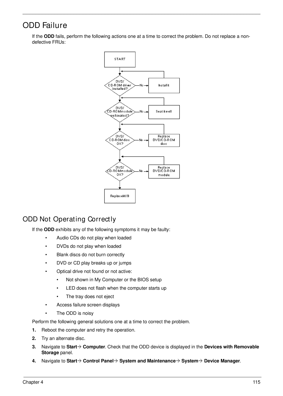 Acer 4745 manual ODD Failure, ODD Not Operating Correctly 