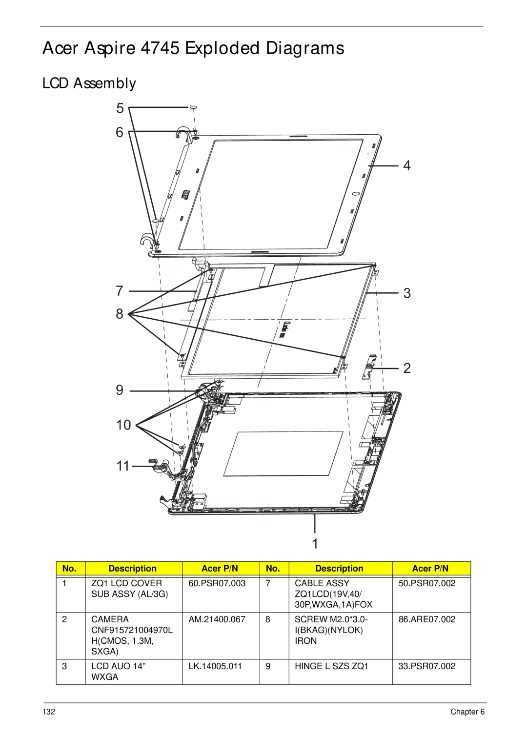 Acer manual Acer Aspire 4745 Exploded Diagrams, LCD Assembly, Description Acer P/N 