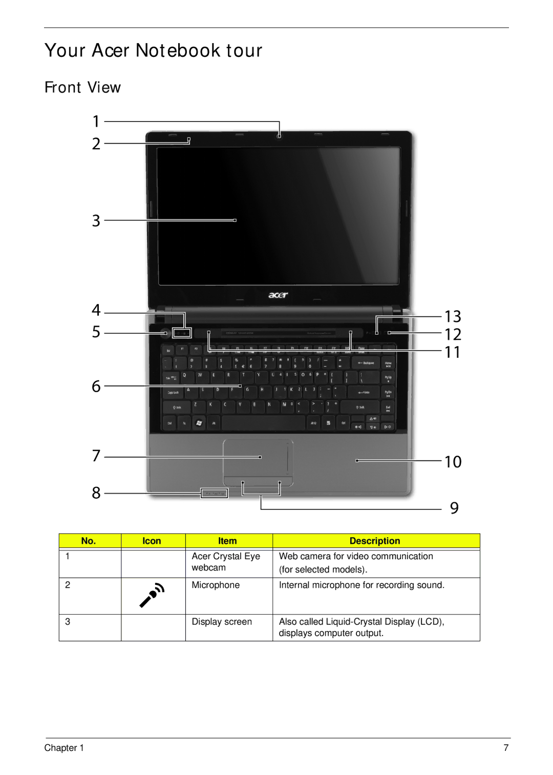 Acer 4745 manual Your Acer Notebook tour, Front View, Icon Description 