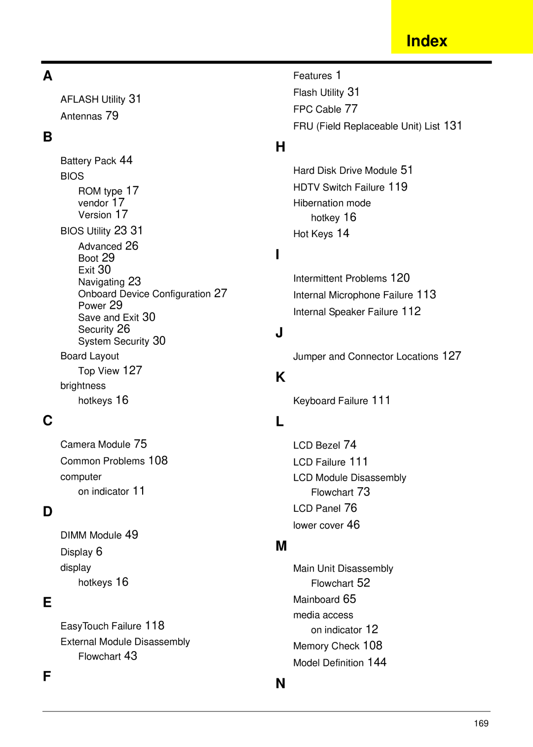 Acer 4745 manual Index 