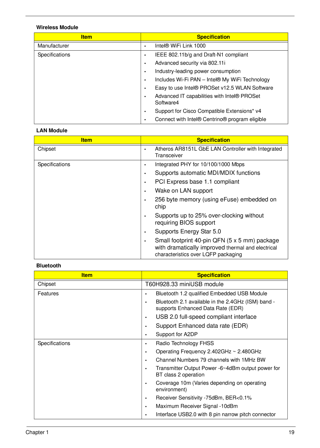 Acer 4745 manual Wireless Module Specification, LAN Module Specification, Bluetooth Specification 