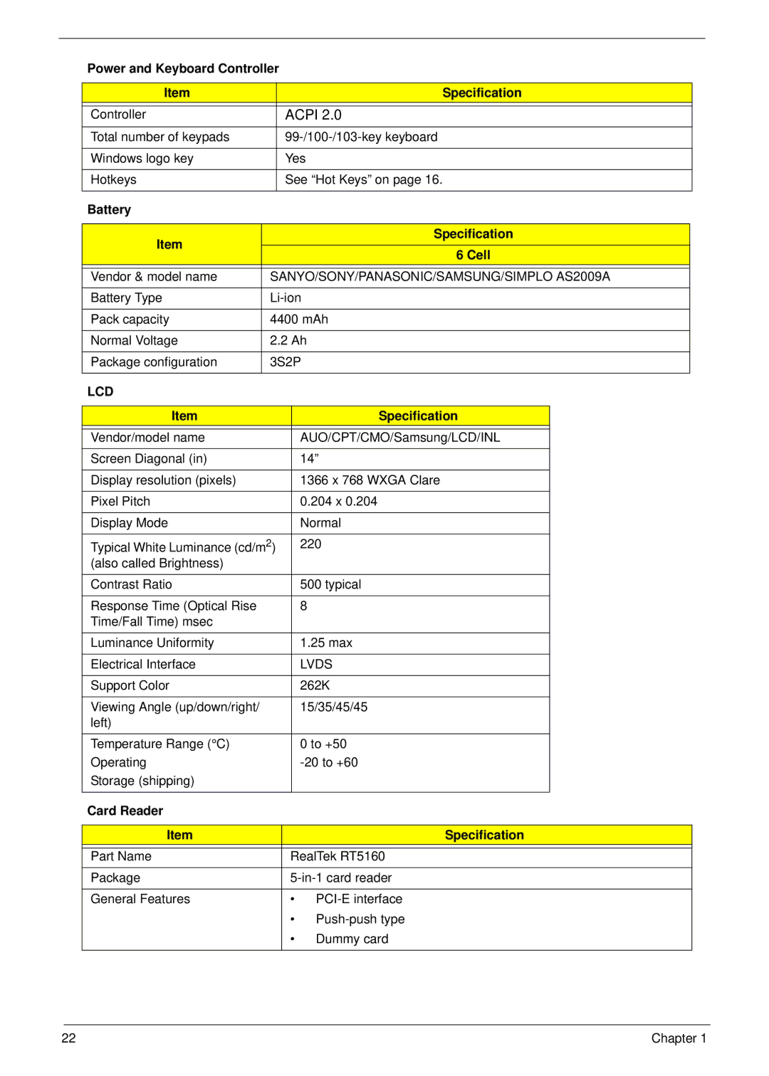 Acer 4745 manual Power and Keyboard Controller Specification, Battery Specification Cell, Lvds, Card Reader Specification 