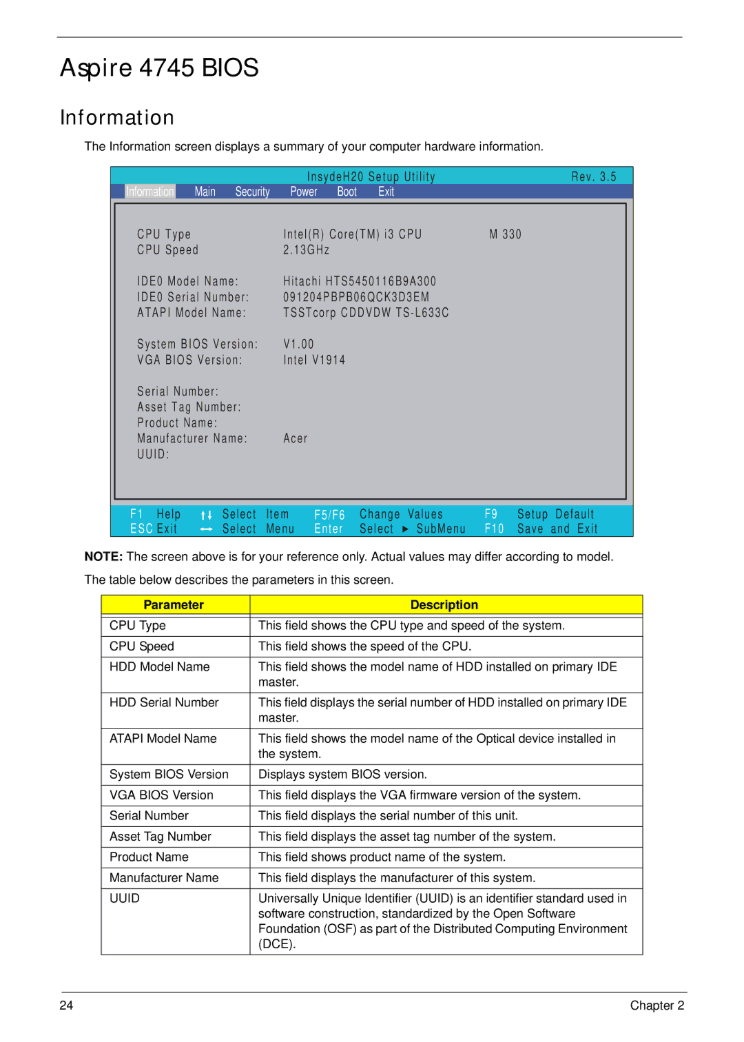 Acer manual Aspire 4745 Bios, Information, Parameter Description, Uuid 