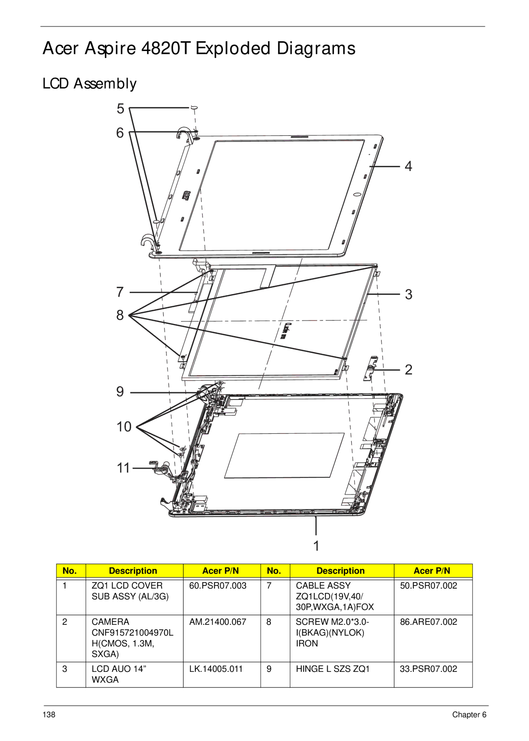 Acer manual Acer Aspire 4820T Exploded Diagrams, LCD Assembly, Description Acer P/N 