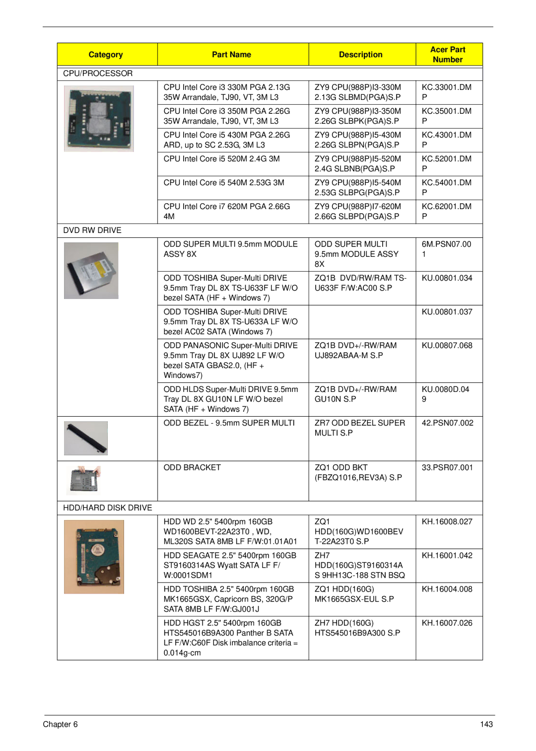 Acer 4820T manual 26G SLBPNPGAS.P 