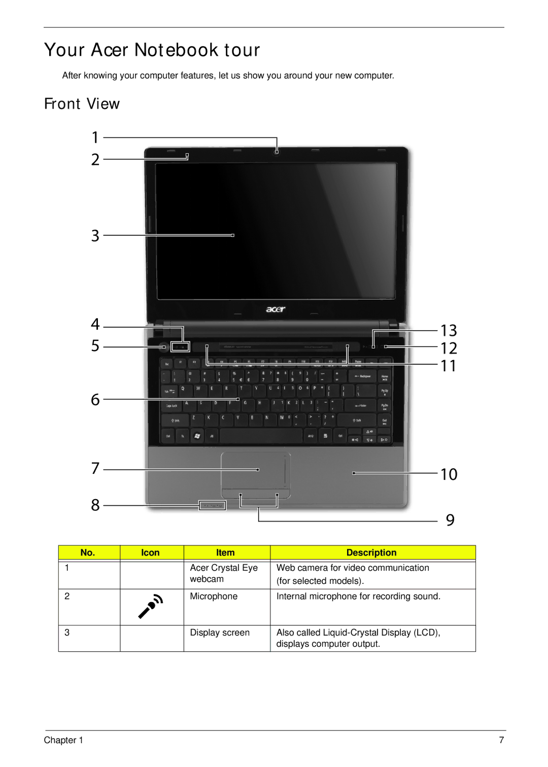 Acer 4820T manual Your Acer Notebook tour, Front View, Icon Description 