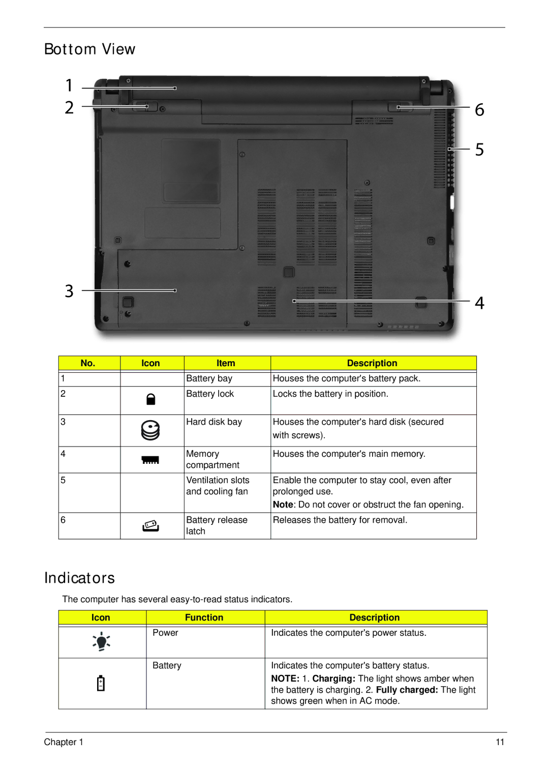 Acer 4820T manual Bottom View, Indicators, Icon Function Description 