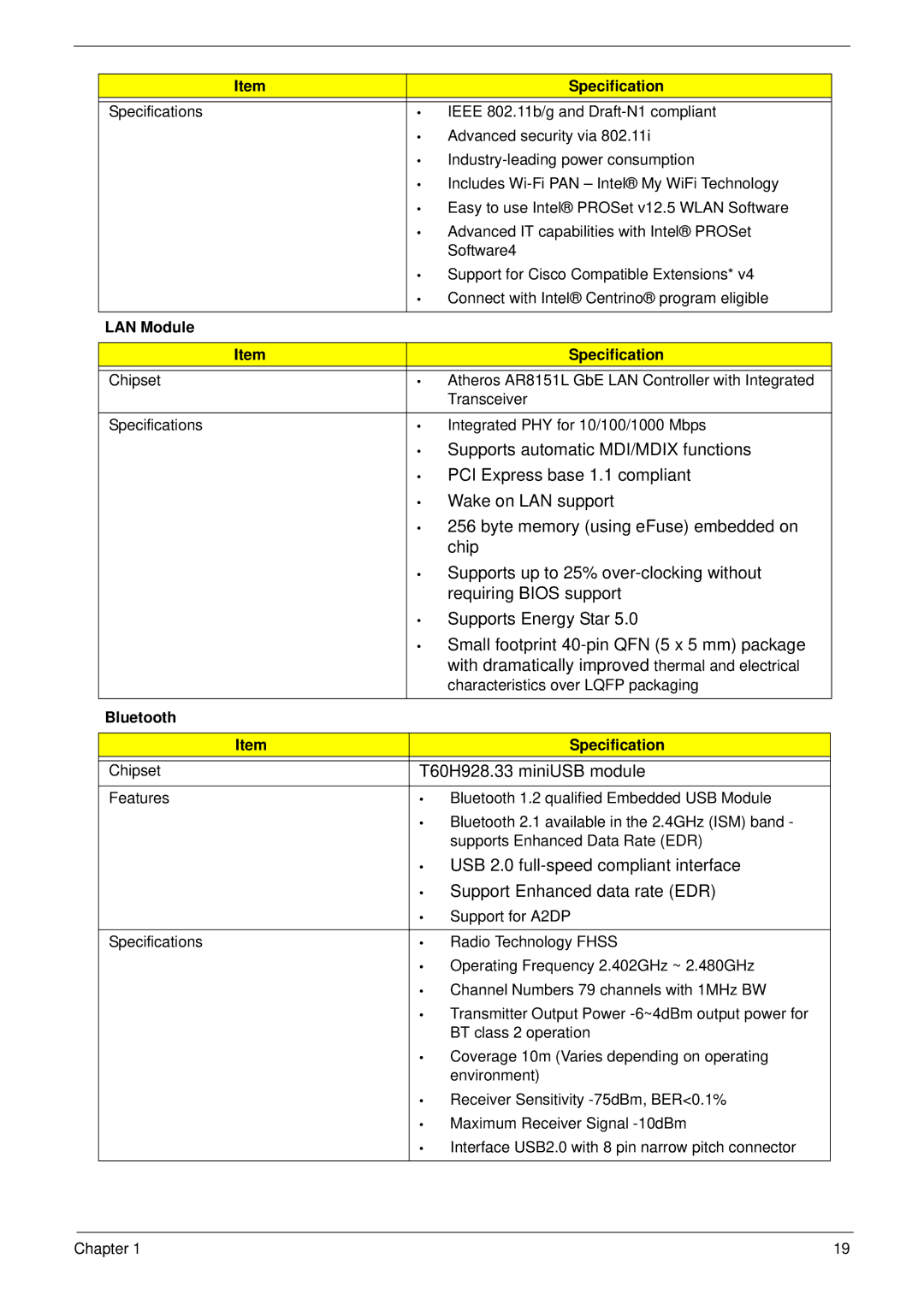 Acer 4820T manual LAN Module Specification, Bluetooth Specification 