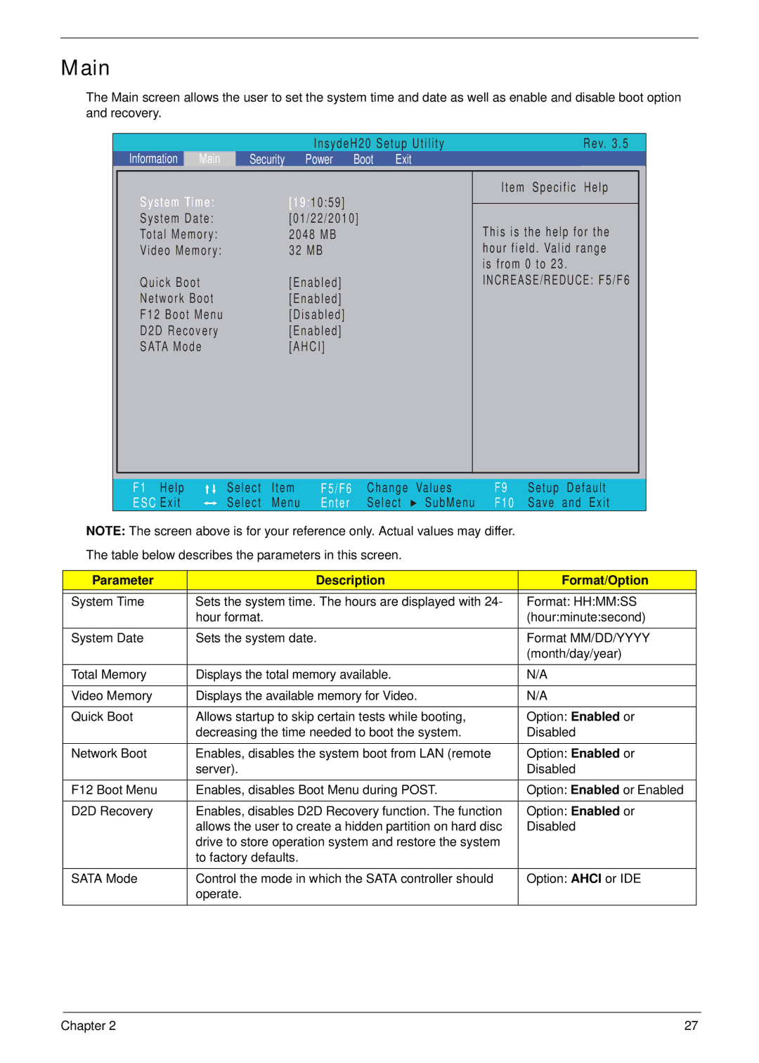 Acer 4820T manual Main, Parameter Description Format/Option 