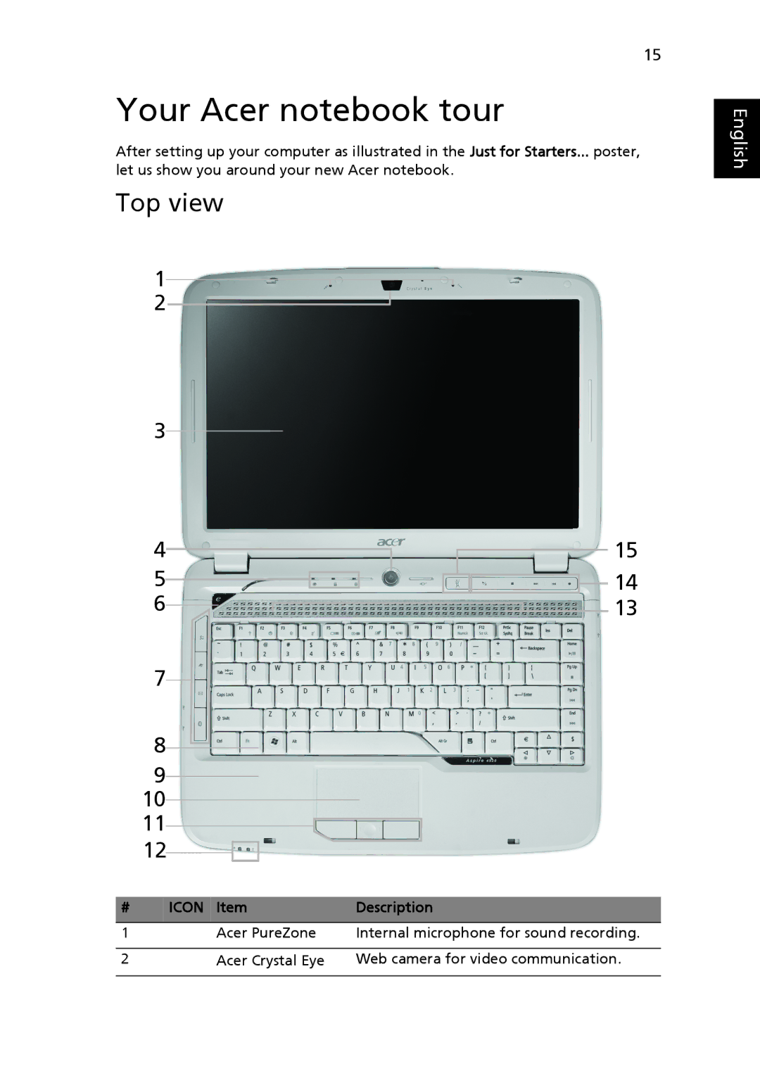 Acer MS2219, 4920 manual Your Acer notebook tour, Top view, Icon Item Description 