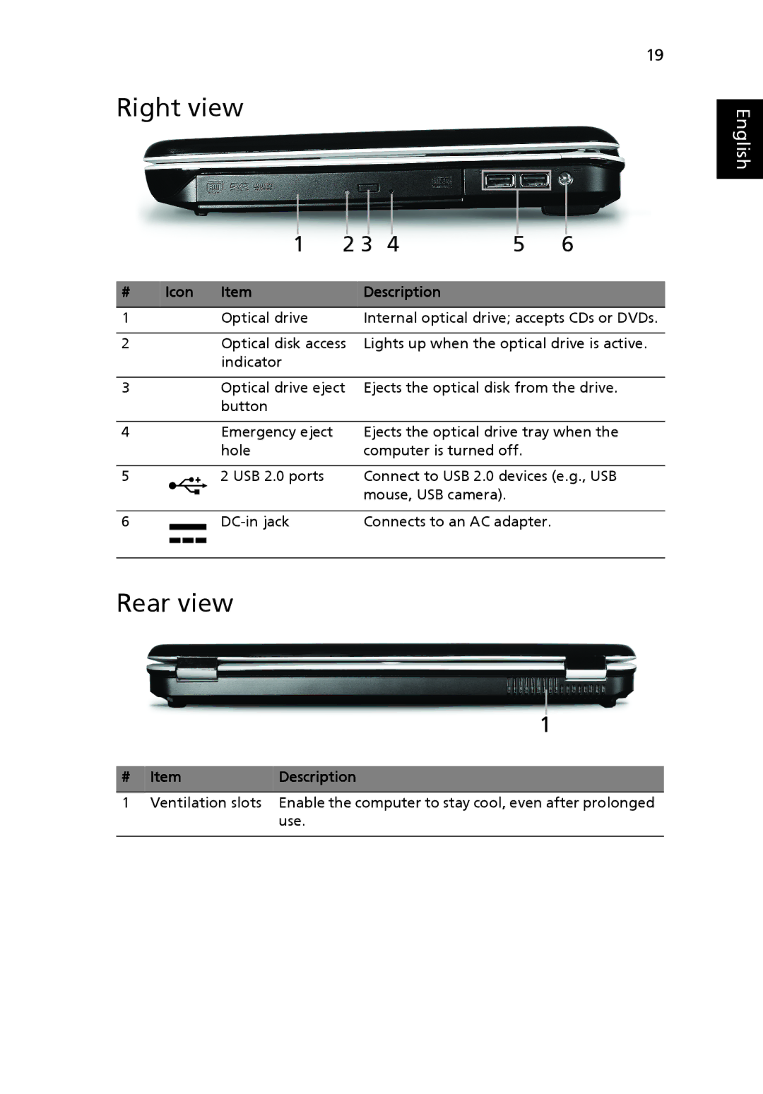 Acer MS2219, 4920 manual Right view, Rear view, Icon Description 