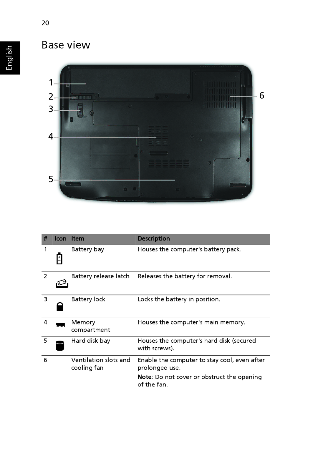 Acer 4920, MS2219 manual Base view, Icon Item Description 