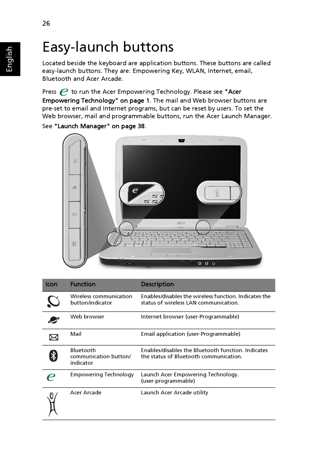 Acer 4920, MS2219 manual Easy-launch buttons, See Launch Manager on Icon Function Description 