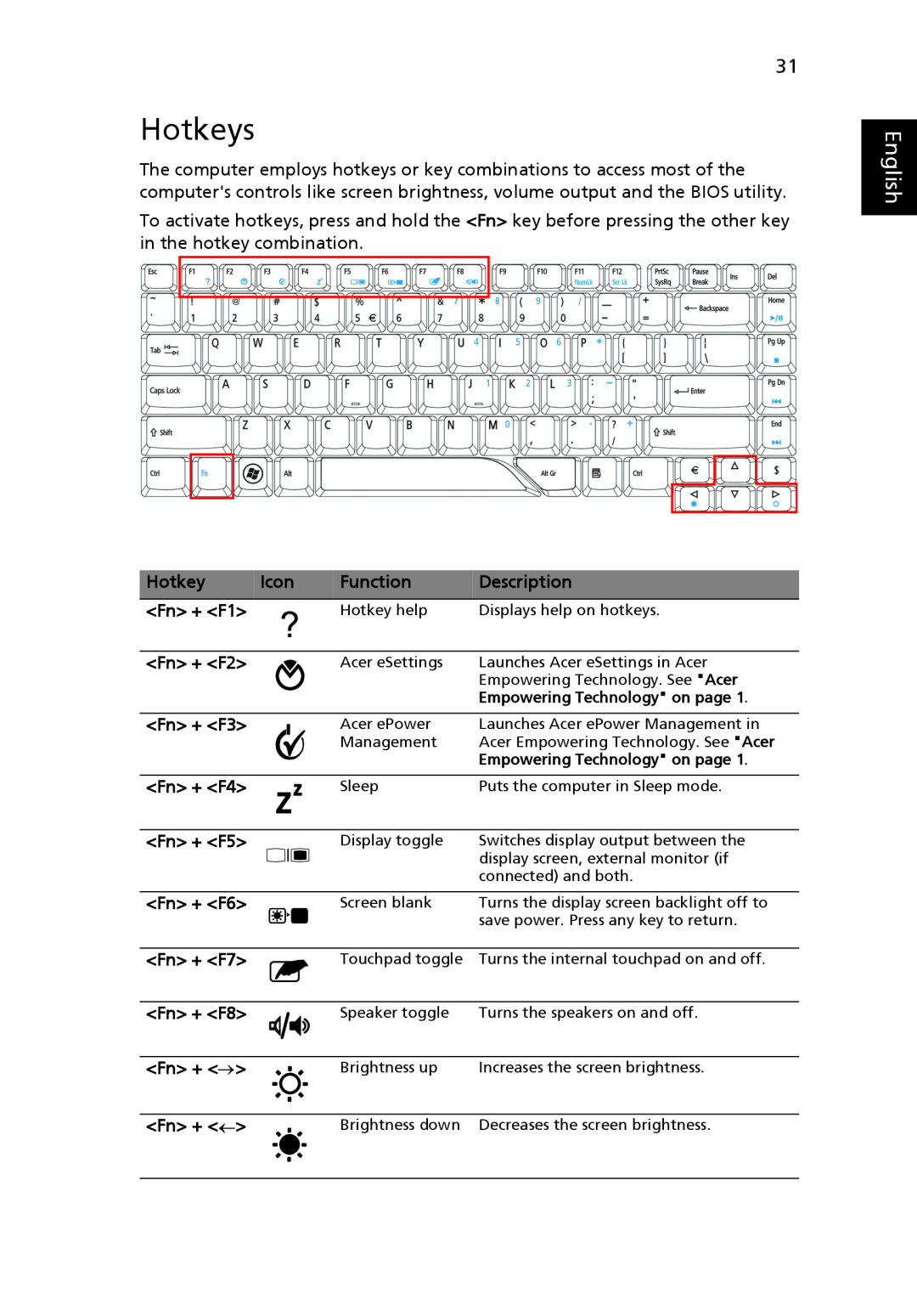 Acer MS2219, 4920 manual Hotkeys, English 