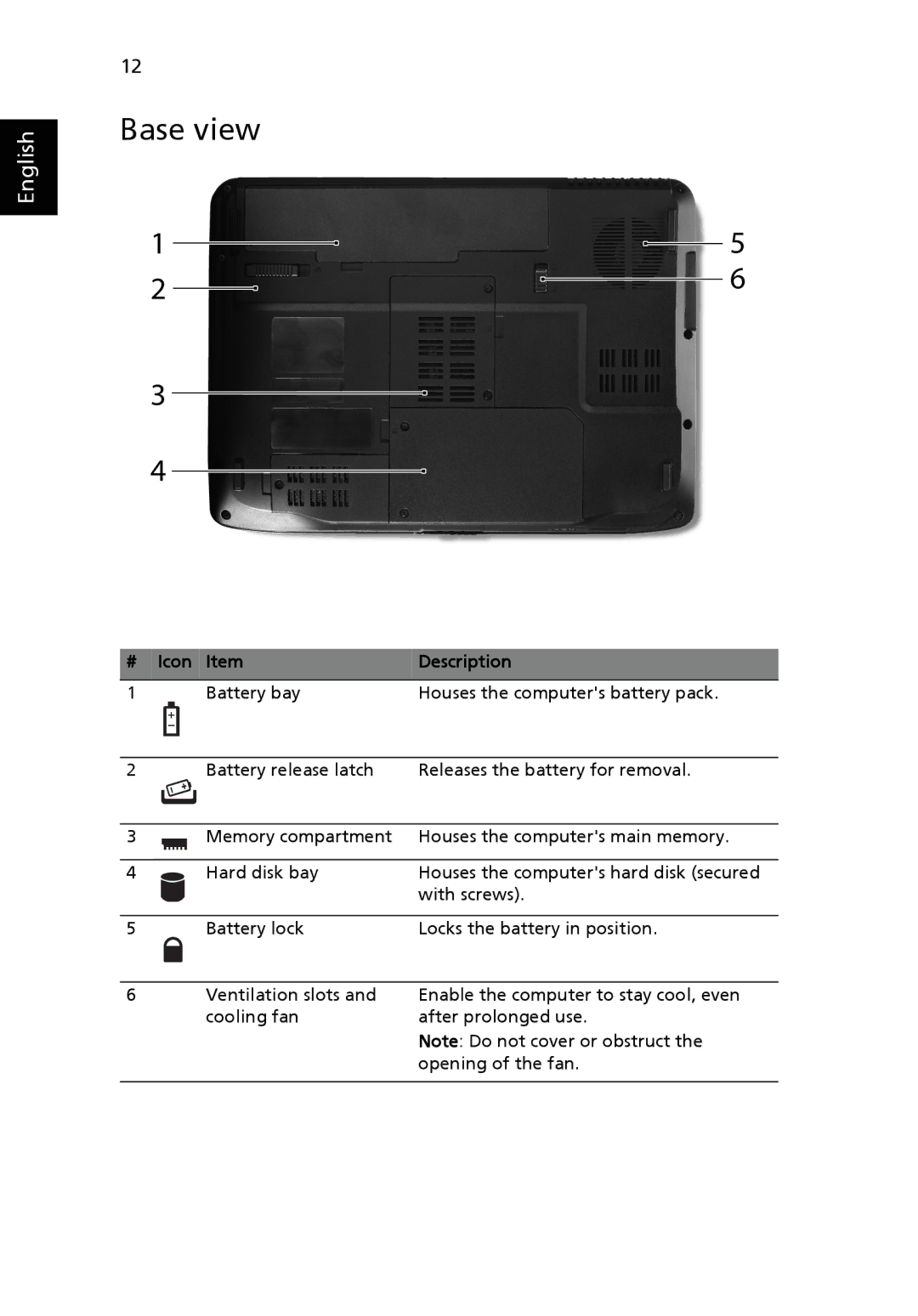 Acer 4930 Series manual Base view 