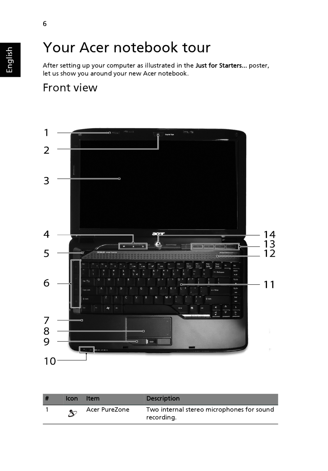 Acer 4930 Series manual Your Acer notebook tour, Front view 