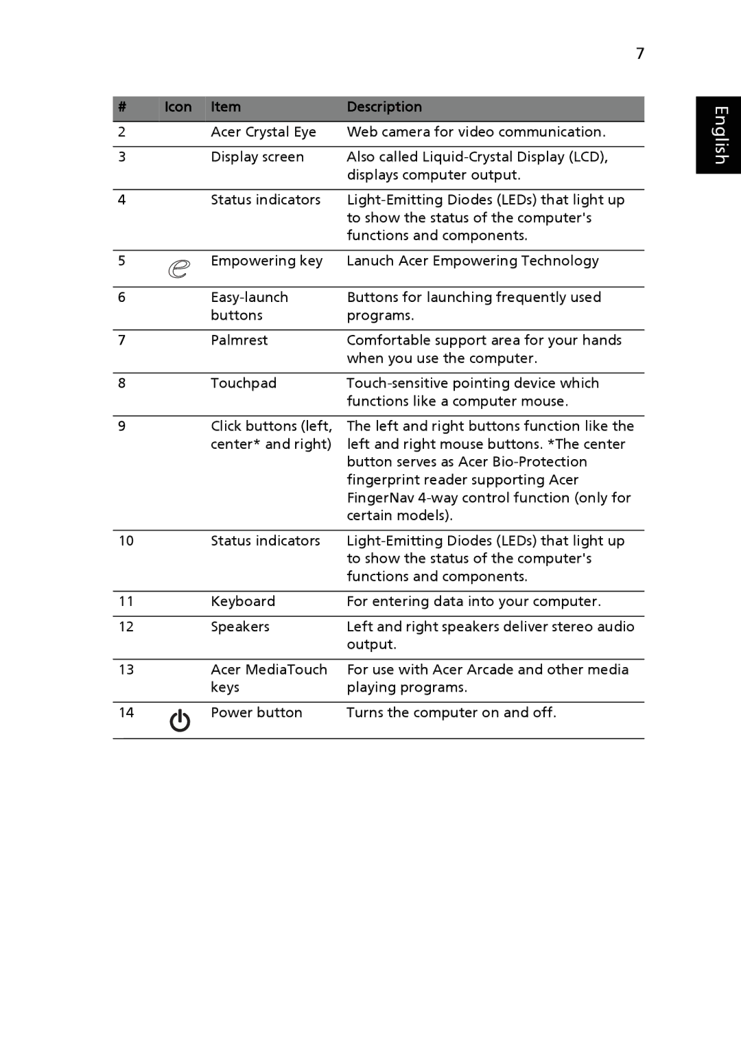 Acer 4930 Series manual English 