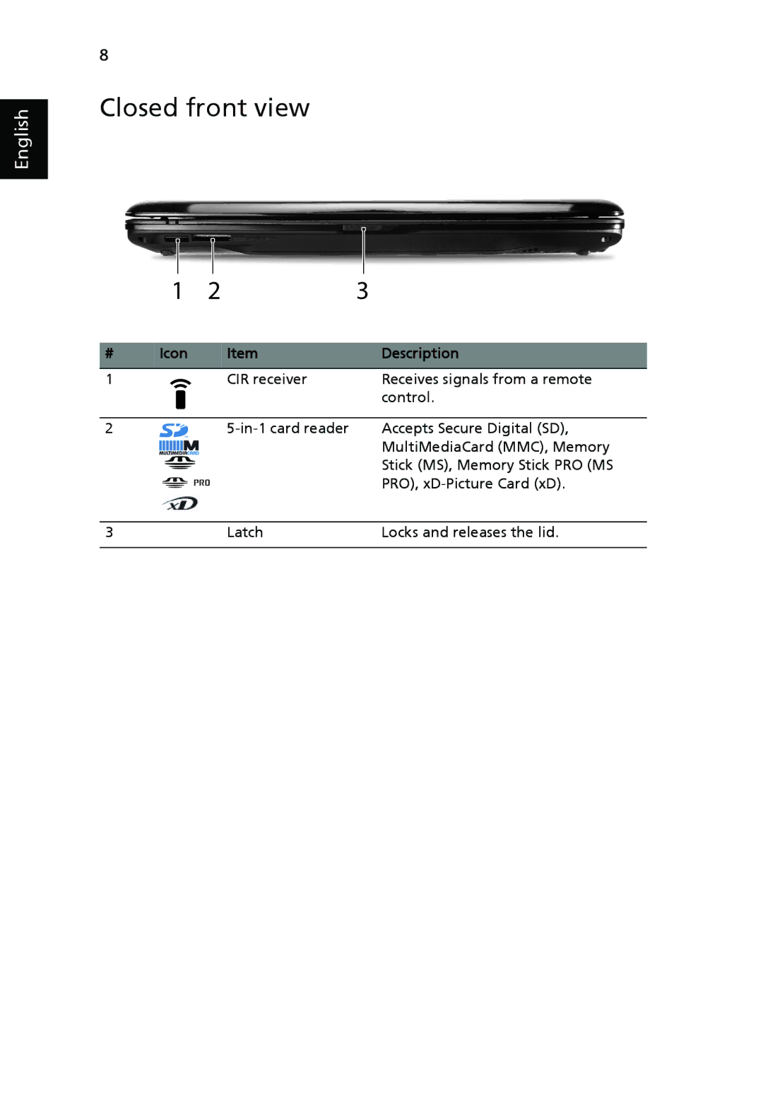 Acer 4930 Series manual Closed front view, Icon Description 