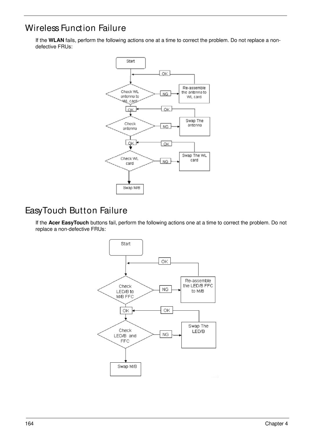 Acer 4930G manual Wireless Function Failure, EasyTouch Button Failure 