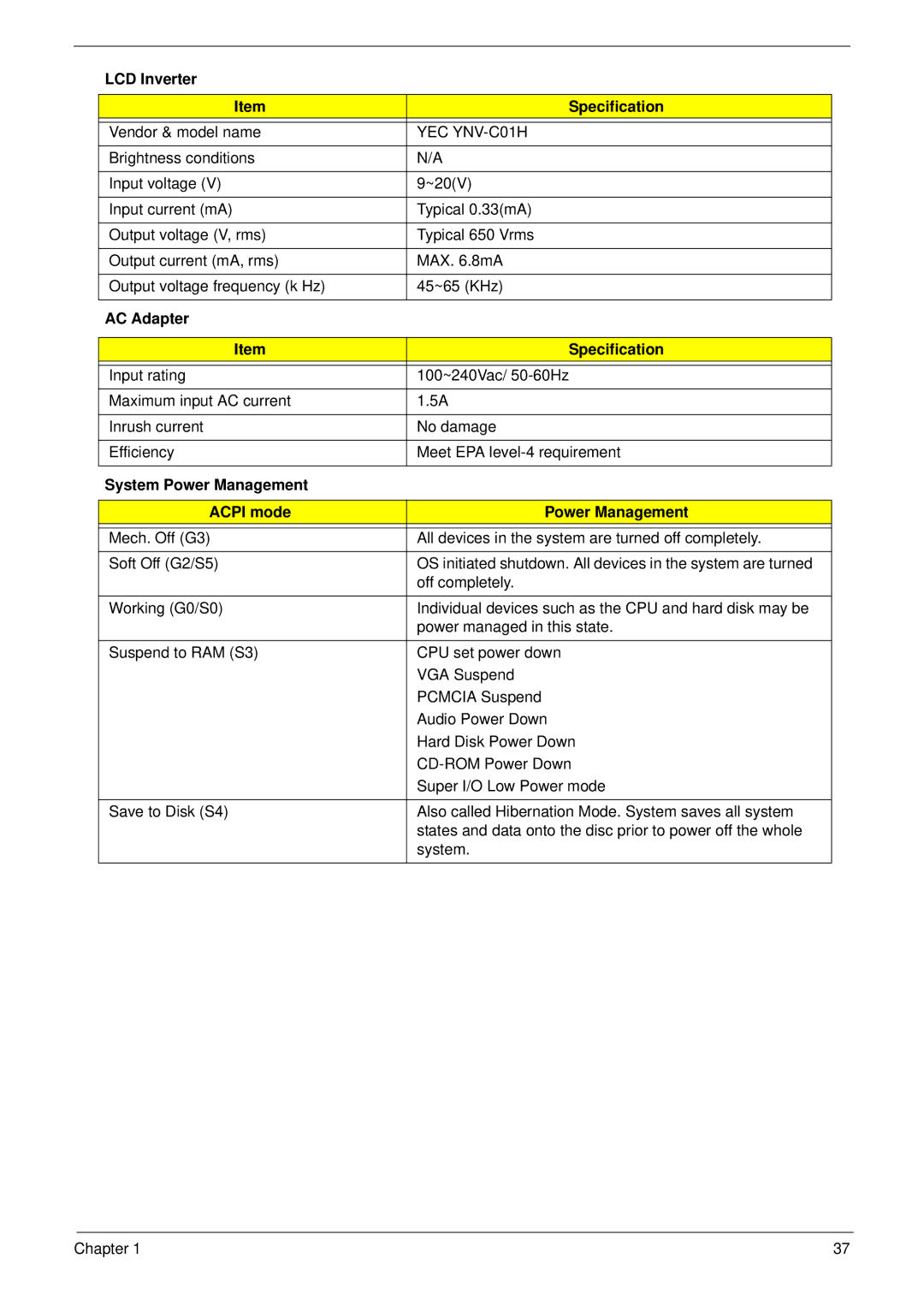 Acer 4930G manual LCD Inverter Specification, AC Adapter Specification, System Power Management Acpi mode 