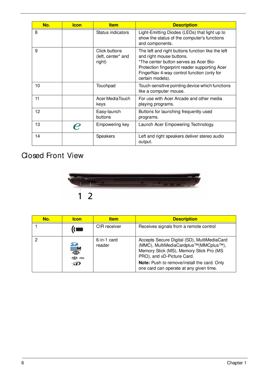 Acer 4935G SERIES manual Closed Front View 