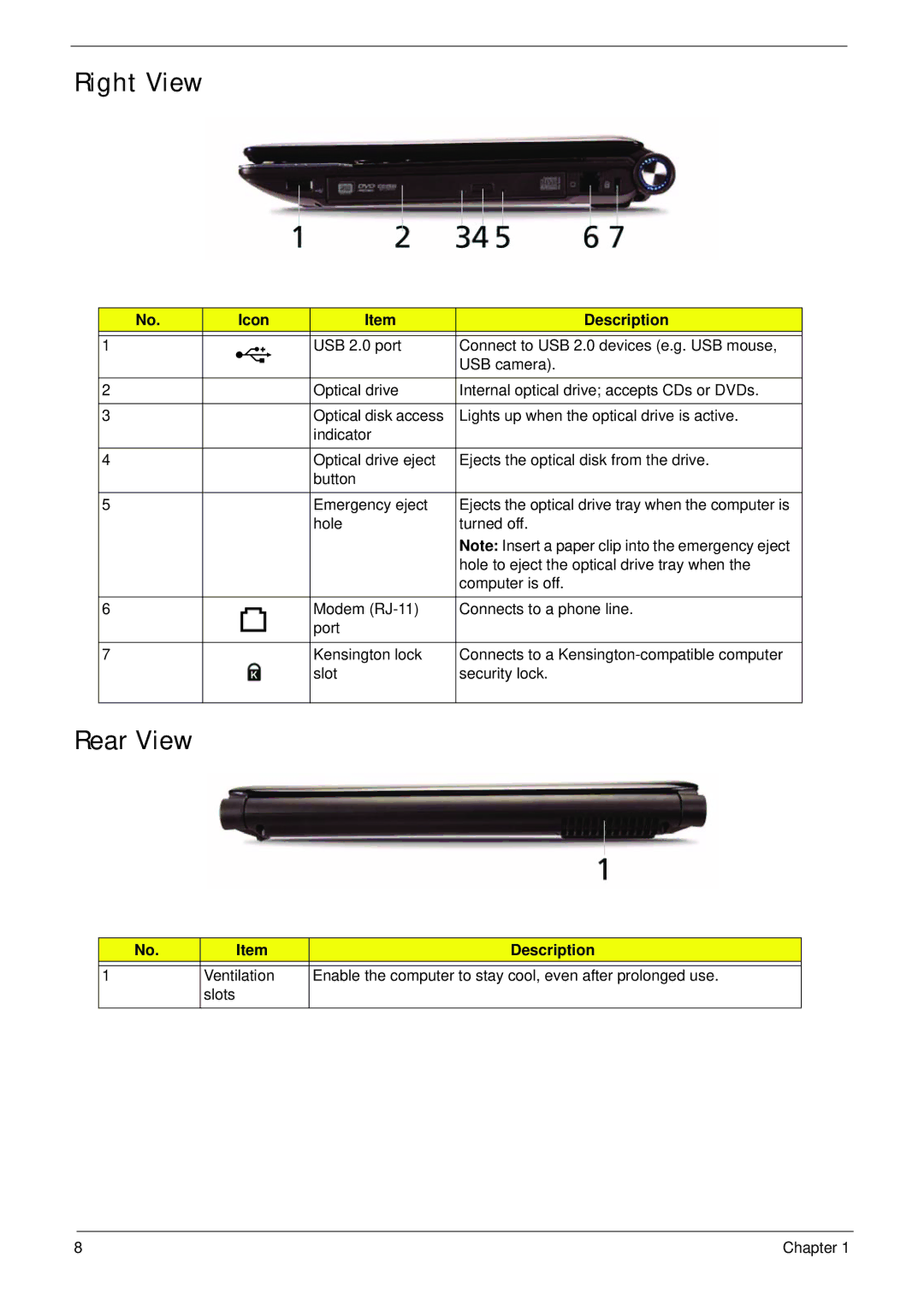 Acer 4935G SERIES manual Right View, Rear View 