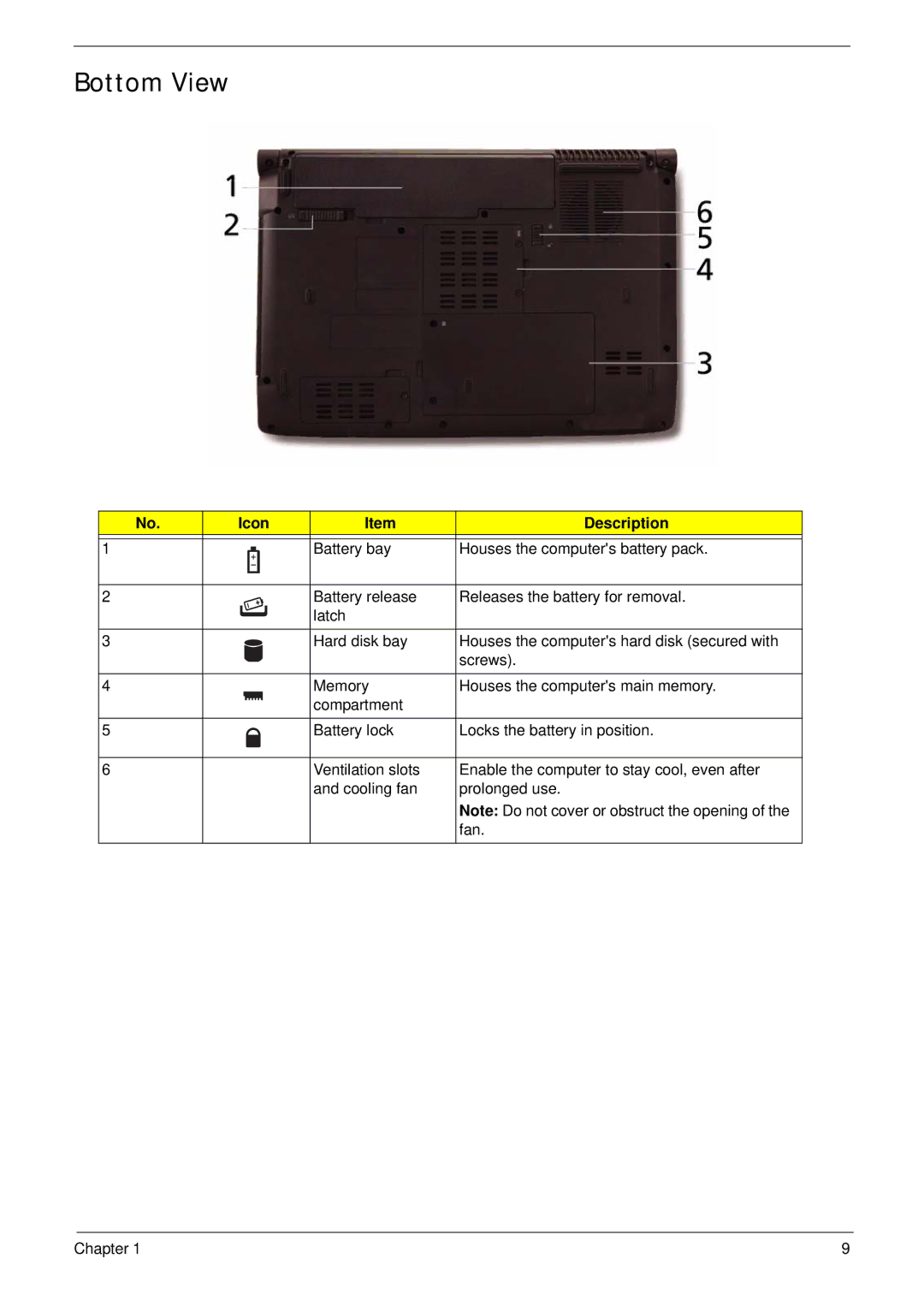 Acer 4935G SERIES manual Bottom View 