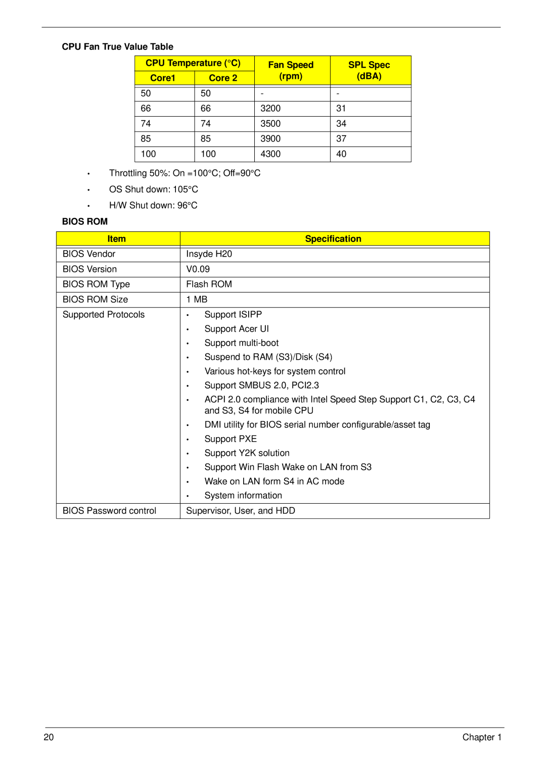 Acer 4935G SERIES manual Bios ROM 