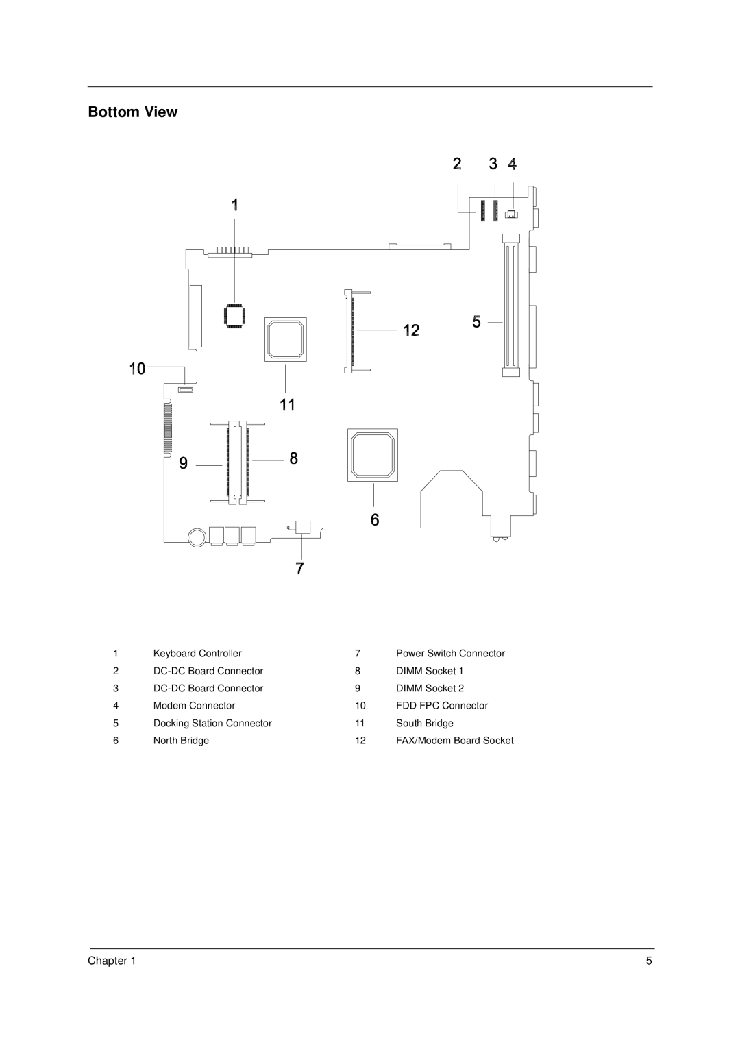 Acer 49.49C02.001 manual Bottom View 