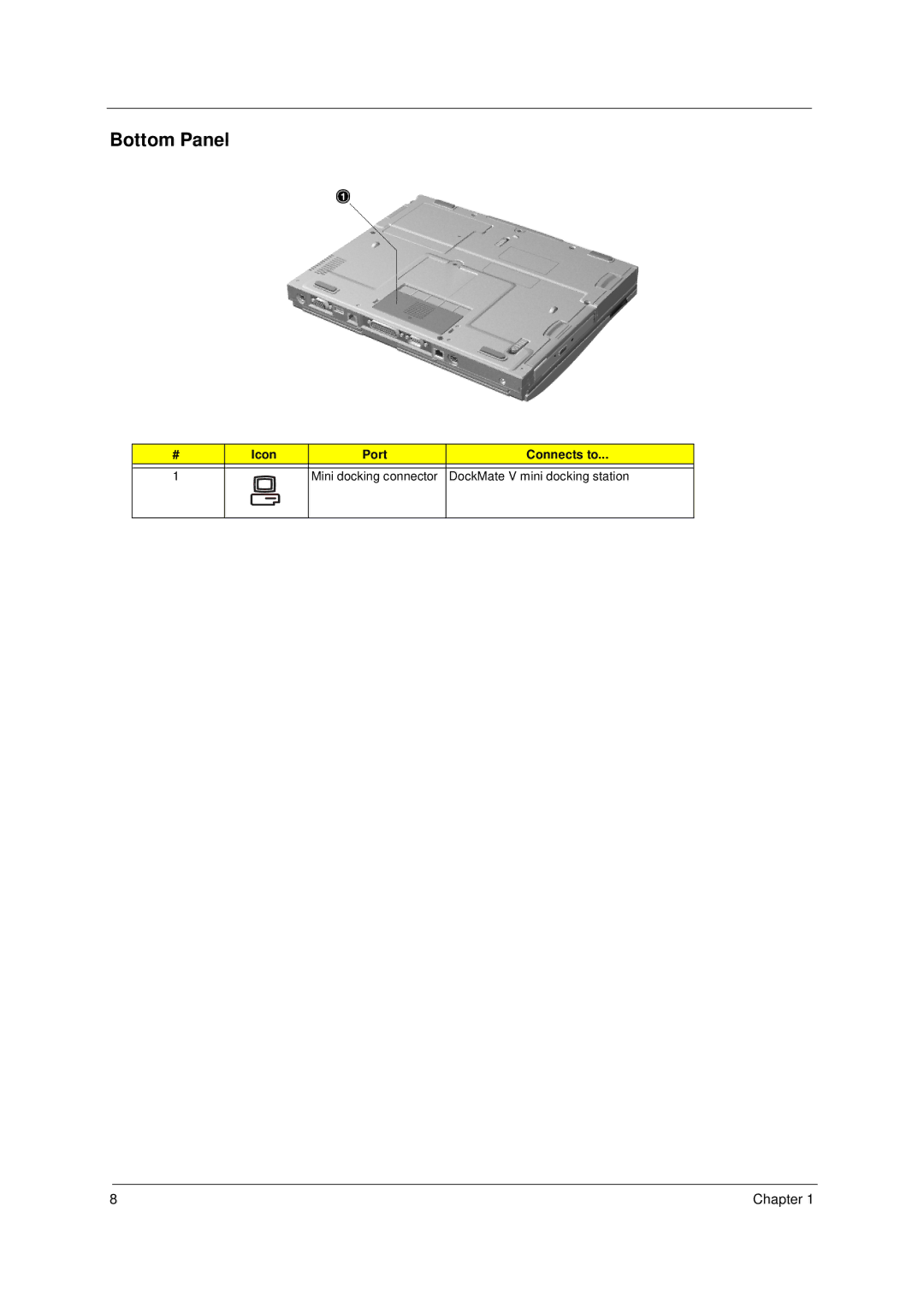 Acer 49.49C02.001 manual Bottom Panel, DockMate V mini docking station 