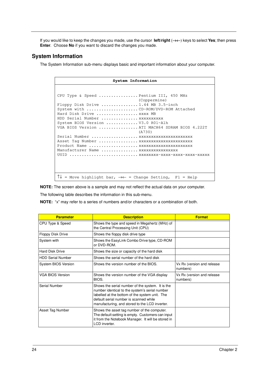 Acer 49.49C02.001 manual System Information, Parameter Description Format 