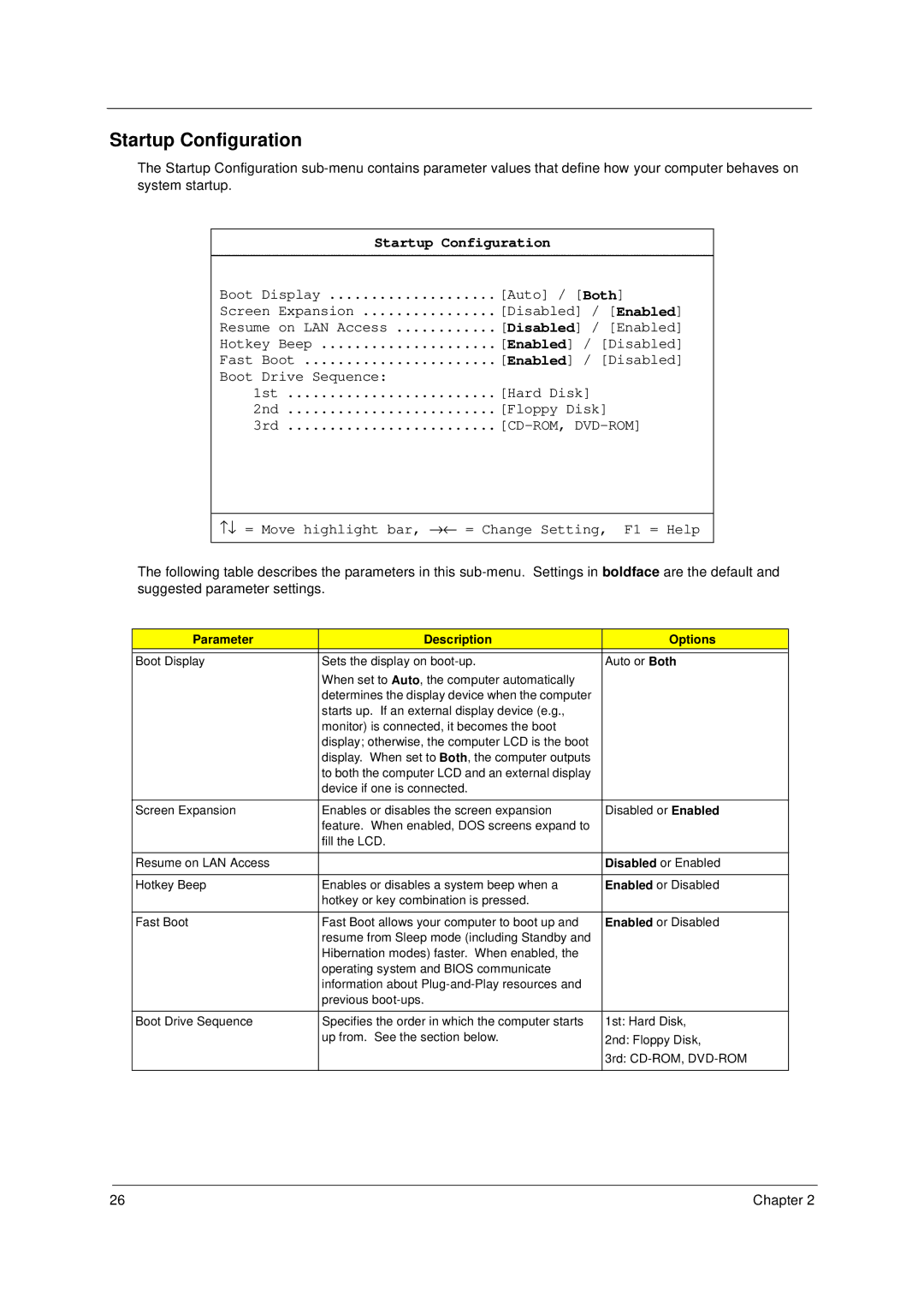 Acer 49.49C02.001 manual Startup Configuration, Parameter Description Options 