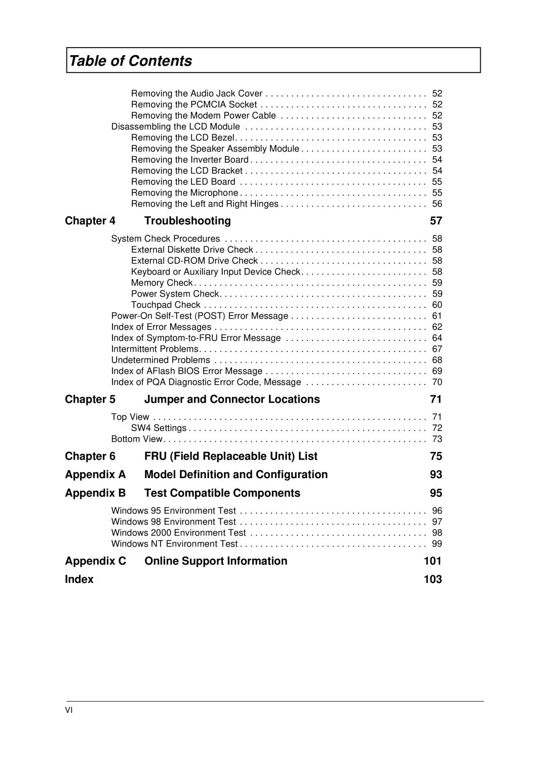 Acer 49.49C02.001 manual Chapter Troubleshooting, Chapter Jumper and Connector Locations, SW4 Settings 