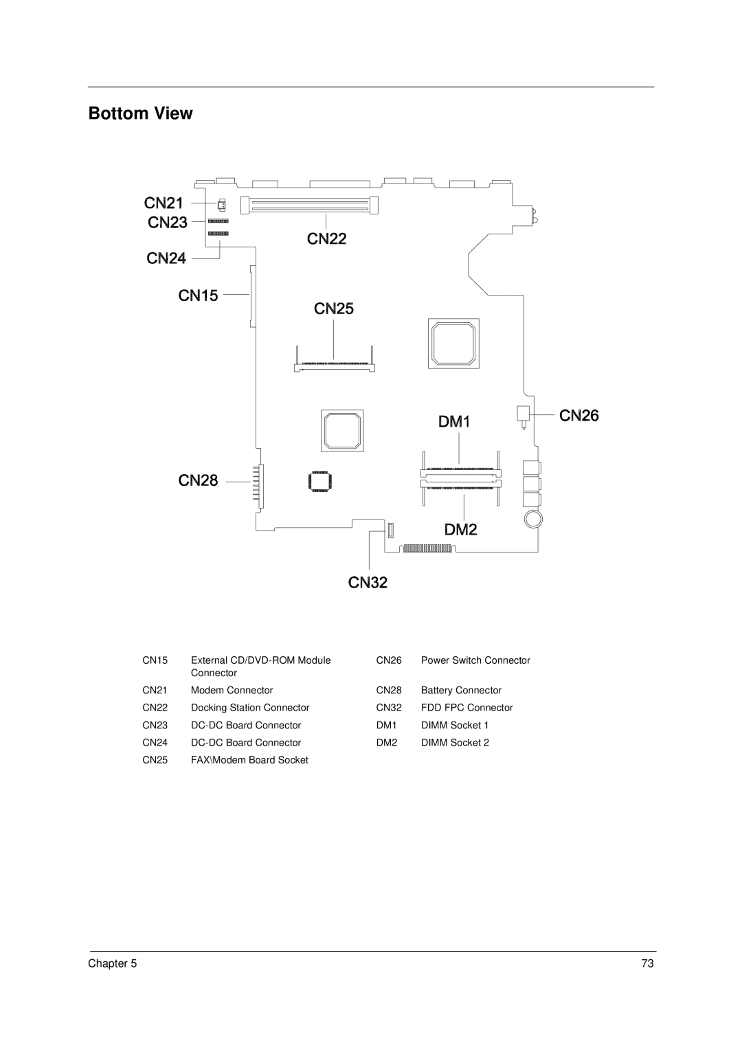 Acer 49.49C02.001 manual Bottom View 